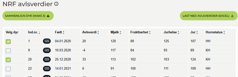 GA-sammenlign.png